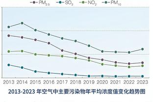 意媒：本赛季意甲半程场均上座人数达到30650人，创25年最高纪录