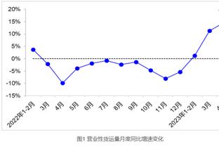 勒沃库森成为自2022年4月以来，首支让拜仁单场1射正的球队