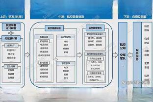 狄龙：火箭的年轻人只是不会终结比赛 我要把我的强度传递给全队